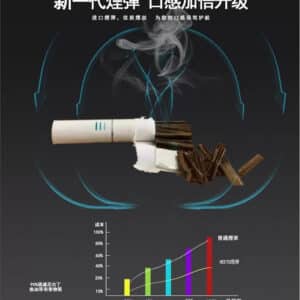 HEETS加熱煙|Heets煙彈|IQOS加熱不燃燒系列|台灣711到付 HEETS加熱煙|Heets煙彈|IQOS加熱不燃燒系列|台灣711到付:圖片 3
